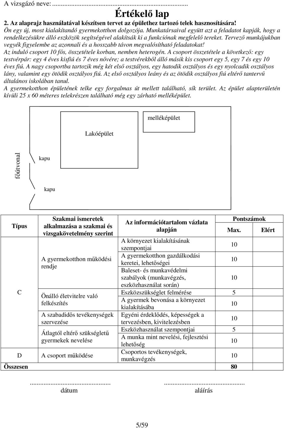 Tervező munkájukban vegyék figyelembe az azonnali és a hosszabb távon megvalósítható feladatokat! Az induló csoport fős, összetétele korban, nemben heterogén.