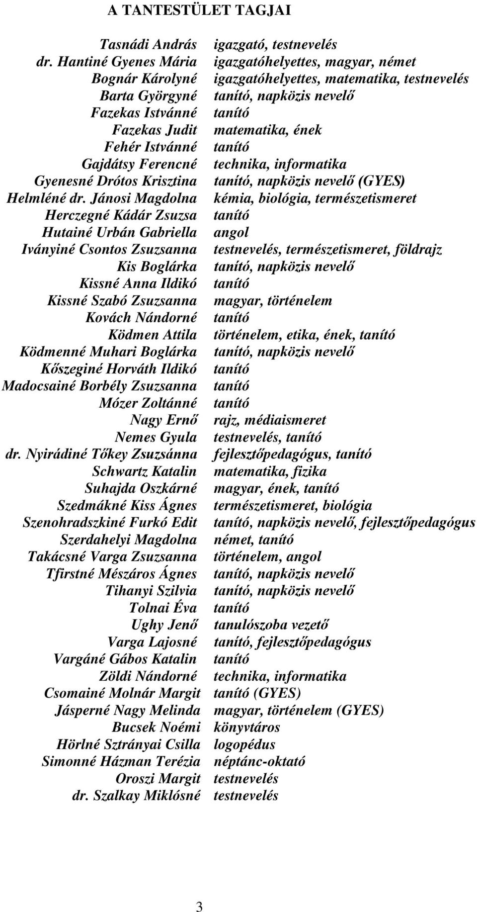 matematika, ének Fehér Istvánné tanító Gajdátsy Ferencné technika, informatika Gyenesné Drótos Krisztina tanító, napközis nevelő (GYES) Helmléné dr.