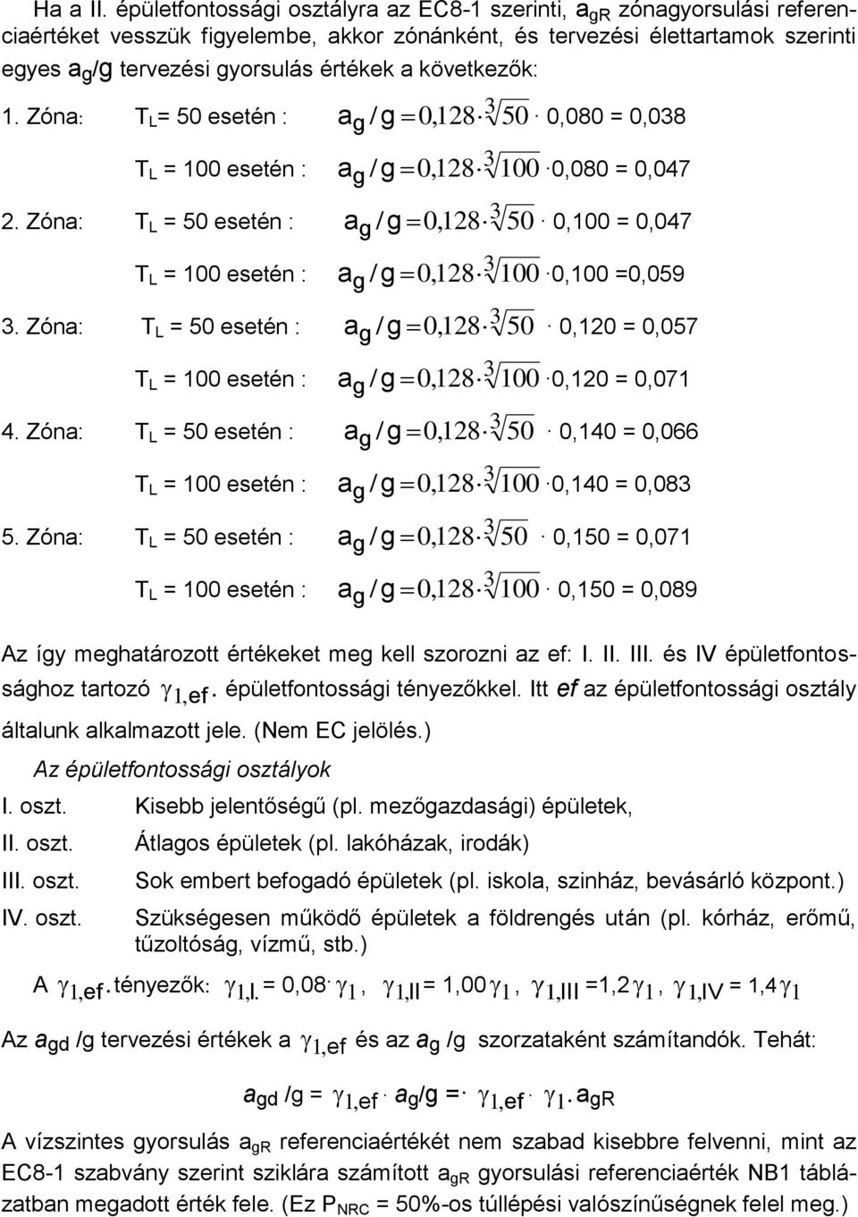 következők: 1. Zóna: T L = 50 esetén : / g 0,128 3 50 ag 0,080 = 0,038 T L = 100 esetén : 2. Zóna: T L = 50 esetén : T L = 100 esetén : 3. Zóna: T L = 50 esetén : T L = 100 esetén : 4.