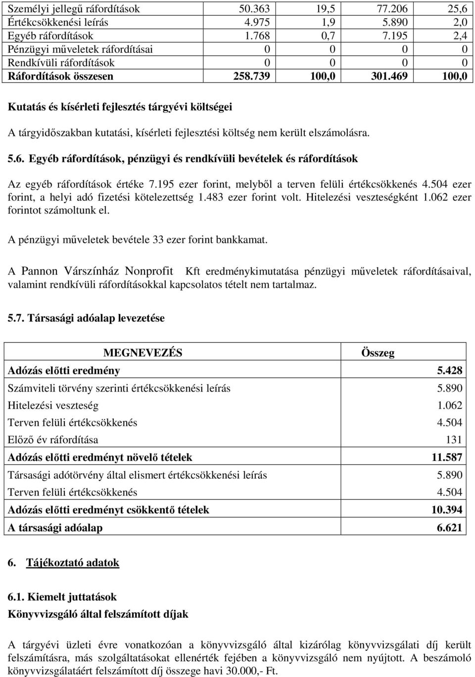 469 100,0 Kutatás és kísérleti fejlesztés tárgyévi költségei A tárgyidőszakban kutatási, kísérleti fejlesztési költség nem került elszámolásra. 5.6. Egyéb ráfordítások, pénzügyi és rendkívüli bevételek és ráfordítások Az egyéb ráfordítások értéke 7.