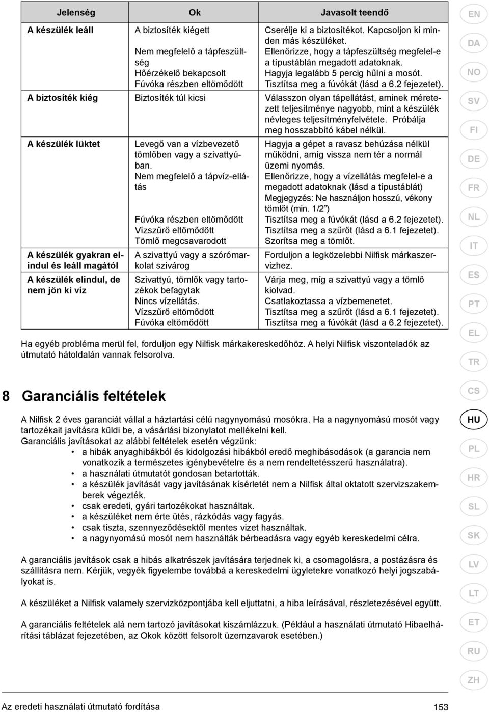 2 fejezetet). A biztosíték kiég Biztosíték túl kicsi Válasszon olyan tápellátást, aminek méretezett teljesítménye nagyobb, mint a készülék névleges teljesítményfelvétele.