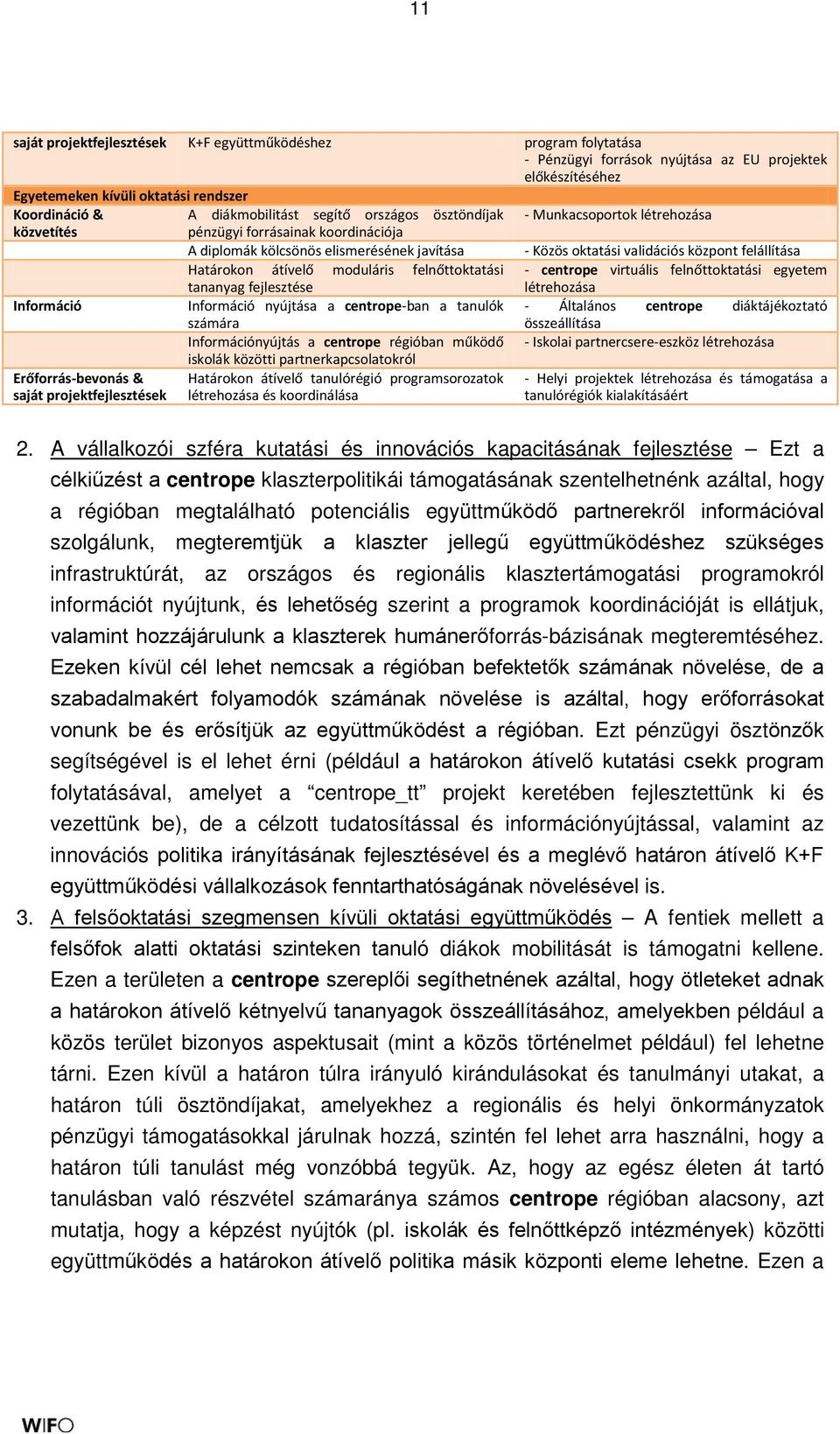 Határokon átívelő moduláris felnőttoktatási - centrope virtuális felnőttoktatási egyetem tananyag fejlesztése létrehozása Információ Információ nyújtása a centrope-ban a tanulók - Általános centrope