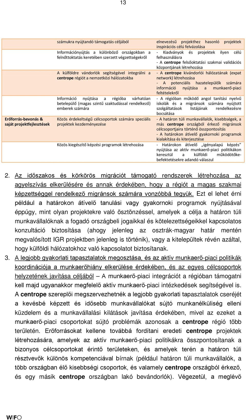 segítségével integrálni a centrope régiót a nemzetközi hálózatokba Információ nyújtása a régióba várhatóan betelepülő (magas szintű szaktudással rendelkező) emberek számára Közös érdekeltségű