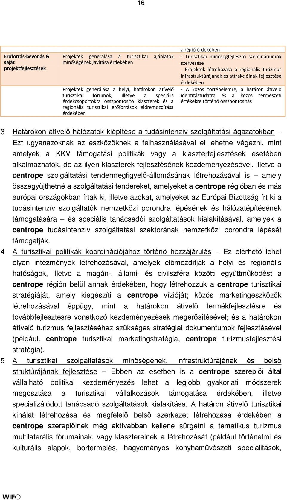 szervezése - Projektek létrehozása a regionális turizmus infrastruktúrájának és attrakcióinak fejlesztése érdekében - A közös történelemre, a határon átívelő identitástudatra és a közös természeti