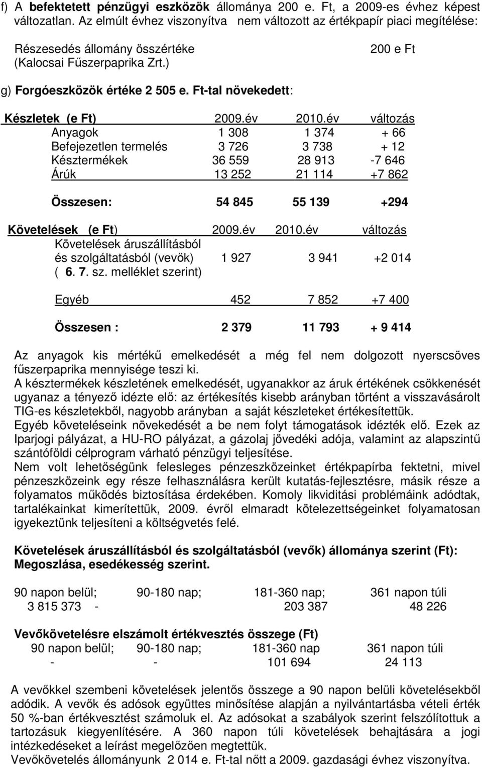 Fttal növekedett: Készletek (e Ft) 2009.év 2010.