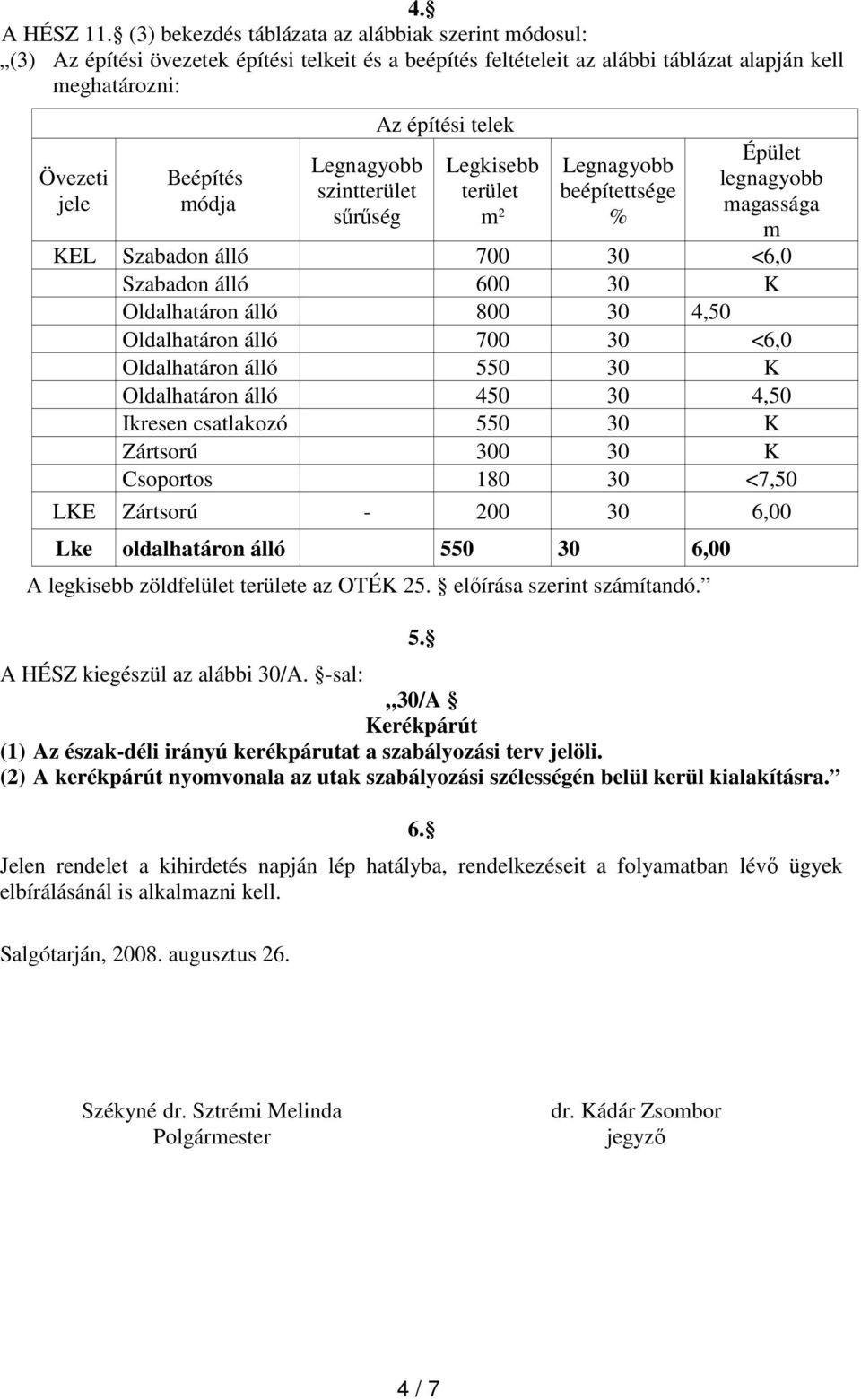 Legnagyobb szintterület sőrőség Az építési telek Legkisebb terület m 2 Legnagyobb beépítettsége % Épület legnagyobb magassága m KEL Szabadon álló 700 30 <6,0 Szabadon álló 600 30 K Oldalhatáron álló