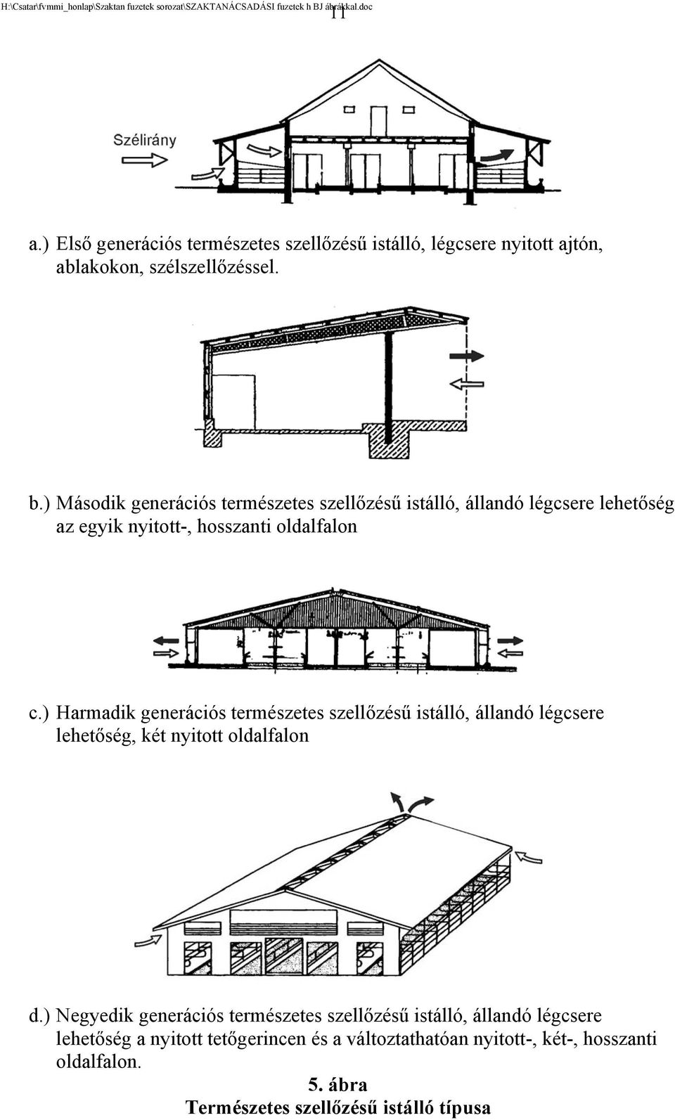 ) Harmadik generációs természetes szellőzésű istálló, állandó légcsere lehetőség, két nyitott oldalfalon d.