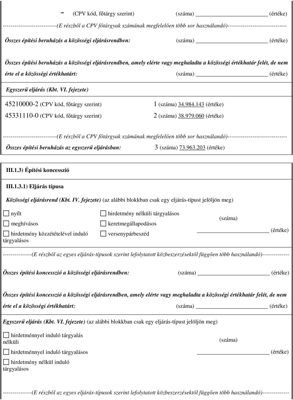 (száma) (értéke) Egyszerő eljárás (Kbt. VI. fejezete) 45210000-2 (CPV kód, fıtárgy szerint) 1 (száma) 34.984.143 (értéke) 45331110-0 (CPV kód, fıtárgy szerint) 2 (száma) 38.979.