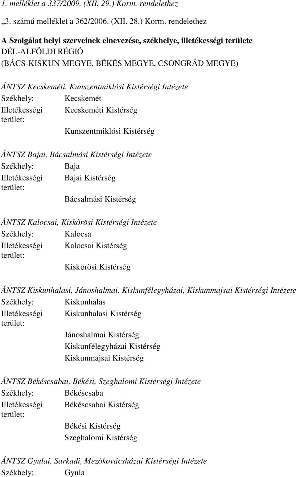 rendelethez A Szolgálat helyi szerveinek elnevezése, székhelye, illetékességi területe DÉL-ALFÖLDI RÉGIÓ (BÁCS-KISKUN MEGYE, BÉKÉS MEGYE, CSONGRÁD MEGYE) ÁNTSZ Kecskeméti, Kunszentmiklósi Kistérségi