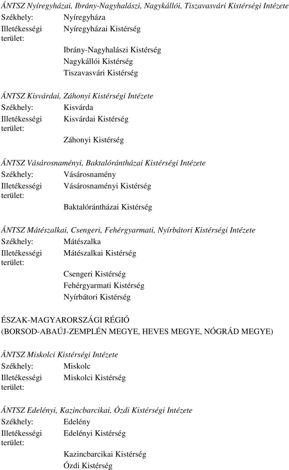 Székhely: Vásárosnamény Illetékességi Vásárosnaményi Kistérség Baktalórántházai Kistérség ÁNTSZ Mátészalkai, Csengeri, Fehérgyarmati, Nyírbátori Kistérségi Intézete Székhely: Mátészalka Illetékességi