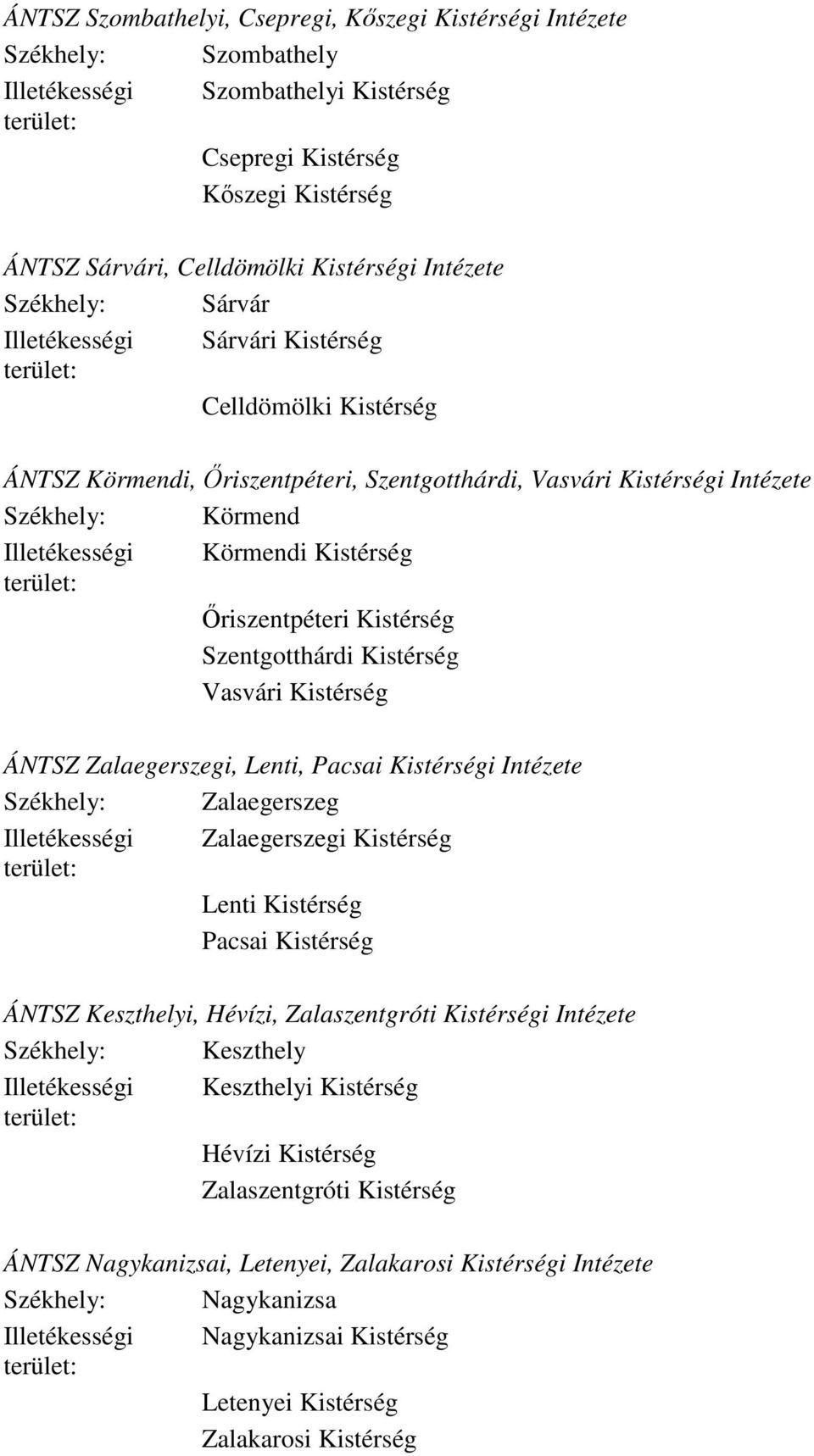 Kistérség İriszentpéteri Kistérség Szentgotthárdi Kistérség Vasvári Kistérség ÁNTSZ Zalaegerszegi, Lenti, Pacsai Kistérségi Intézete Székhely: Zalaegerszeg Illetékességi Zalaegerszegi Kistérség Lenti