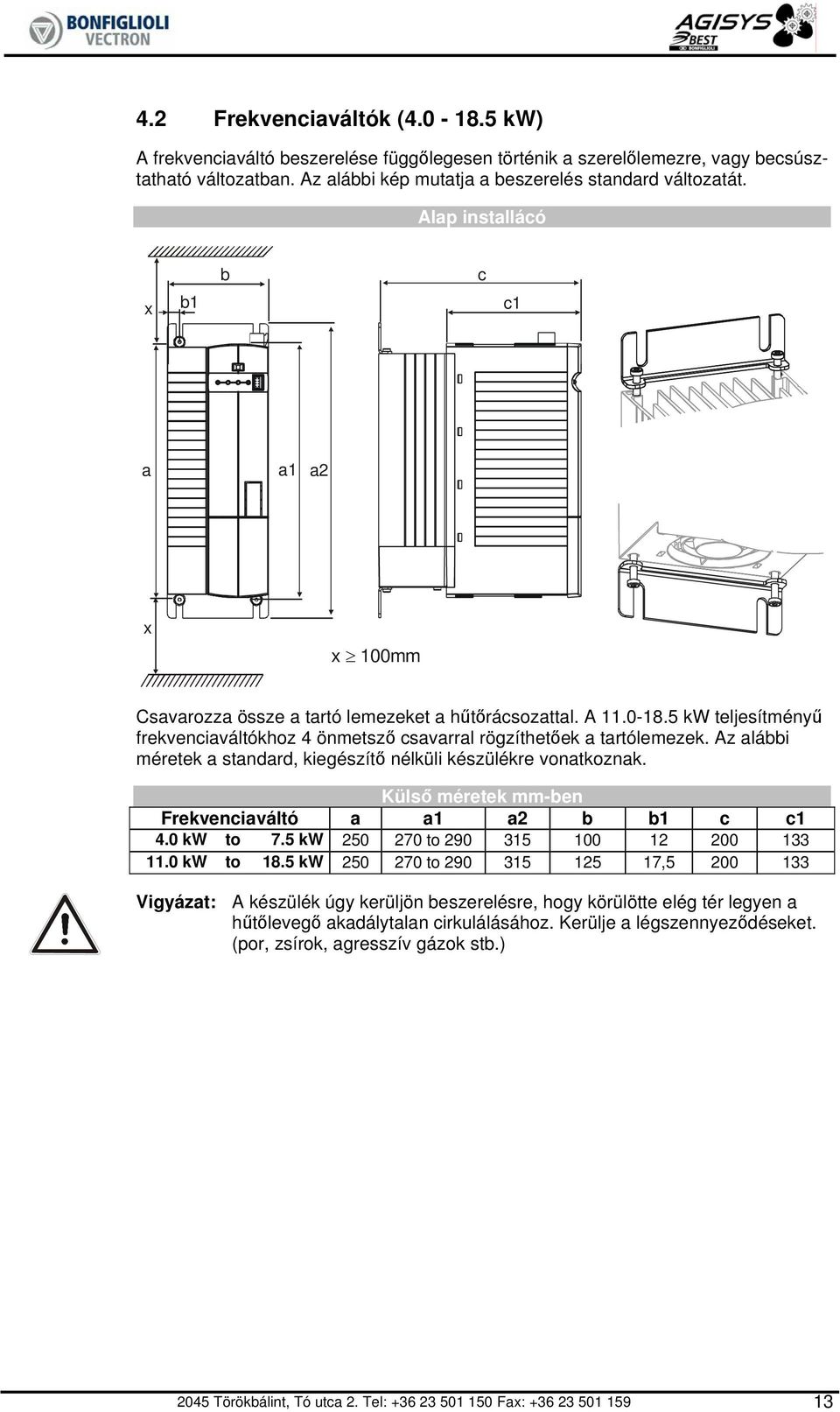 Az alábbi méretek a standard, kiegészítő nélküli készülékre vonatkoznak. Külső méretek mm-ben Frekvenciaváltó a a1 a b b1 c c1 4.0 kw to 7.5 kw 50 70 to 90 315 100 1 00 133 11.0 kw to 18.