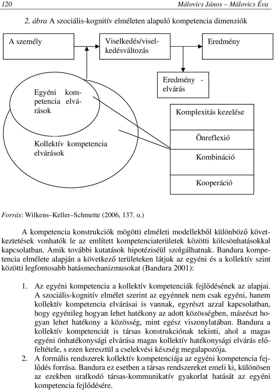 kompetencia elvárások Önreflexió Kombináció Kooperáció Forrás: Wilkens Keller Schmette (2006, 137. o.