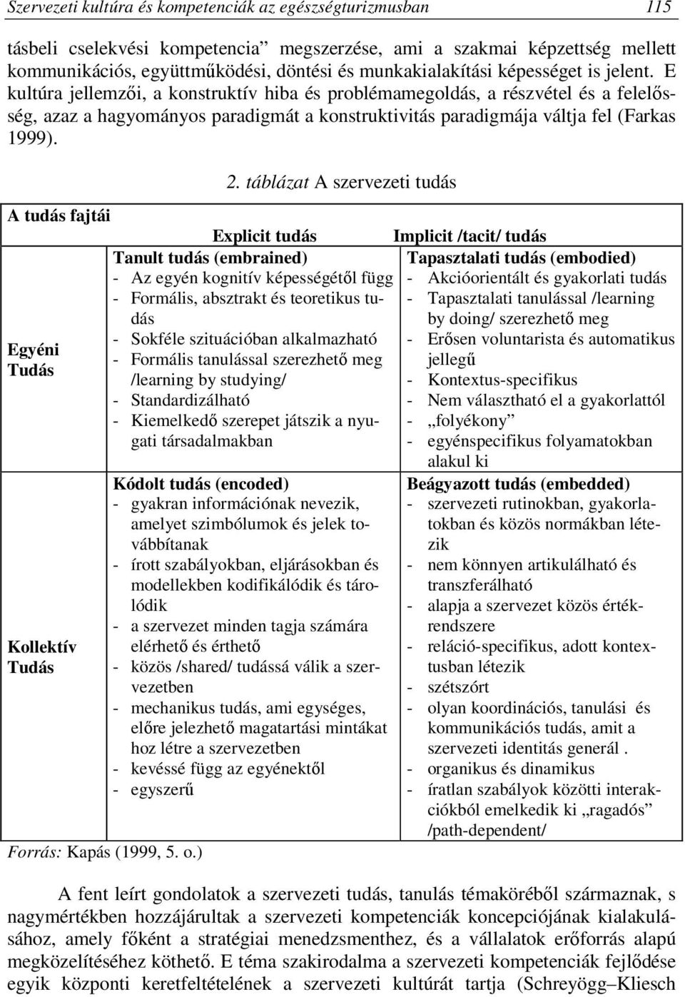 táblázat A szervezeti tudás A tudás fajtái Explicit tudás Implicit /tacit/ tudás Tanult tudás (embrained) Tapasztalati tudás (embodied) - Az egyén kognitív képességétől függ - Akcióorientált és