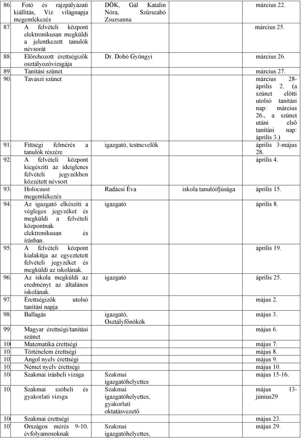 Tavaszi szünet március 28- április 2. (a szünet előtti utolsó tanítási nap: március 26., a szünet utáni első tanítási nap: április 3.) 91.