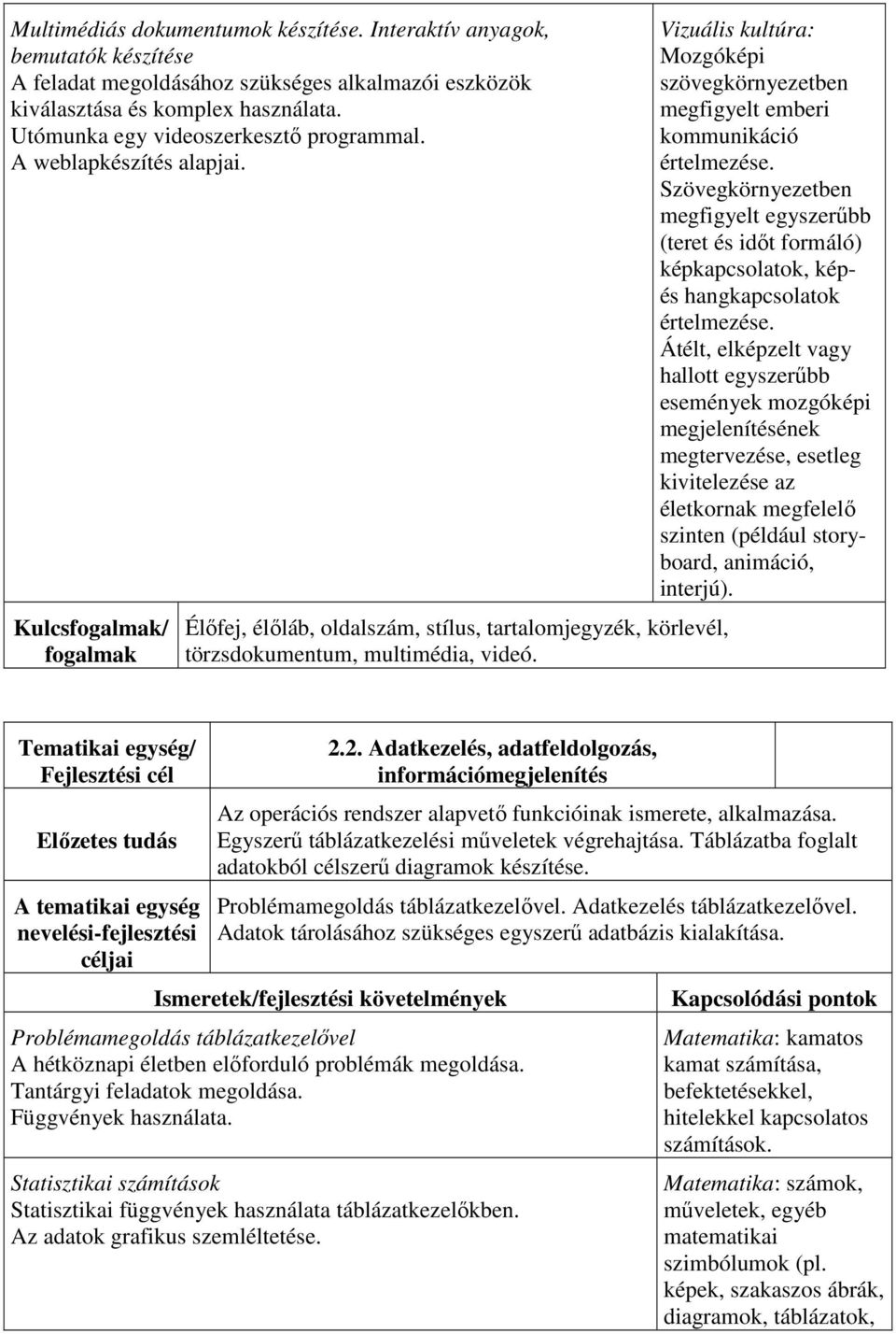 Vizuális kultúra: Mozgóképi szövegkörnyezetben megfigyelt emberi kommunikáció értelmezése.