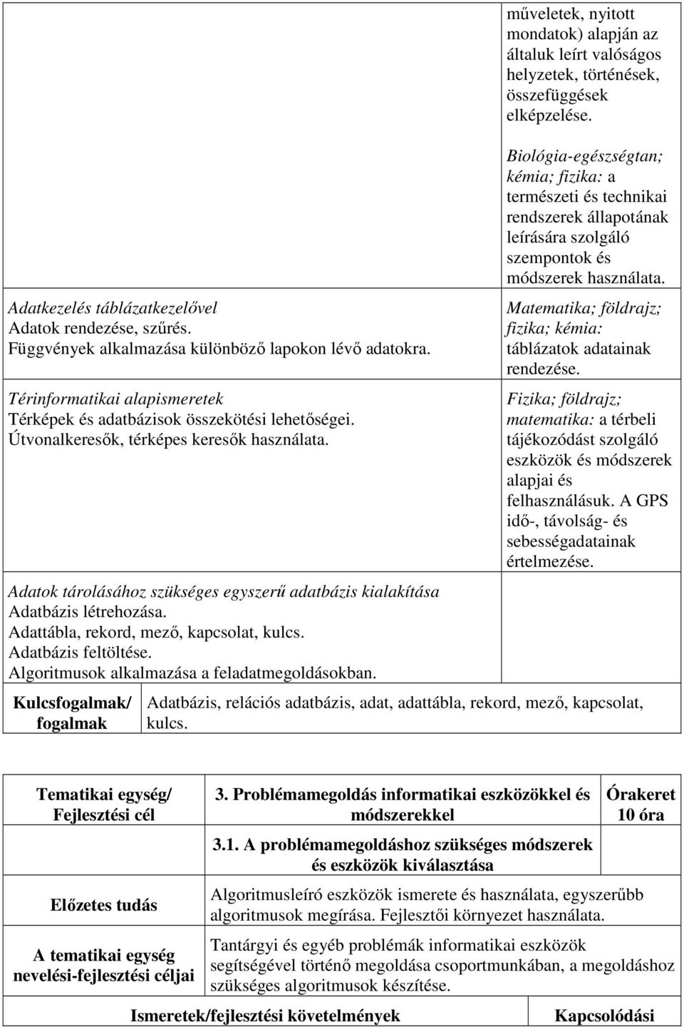 Algoritmusok alkalmazása a feladatmegoldásokban. Kulcs/ műveletek, nyitott mondatok) alapján az általuk leírt valóságos helyzetek, történések, összefüggések elképzelése.