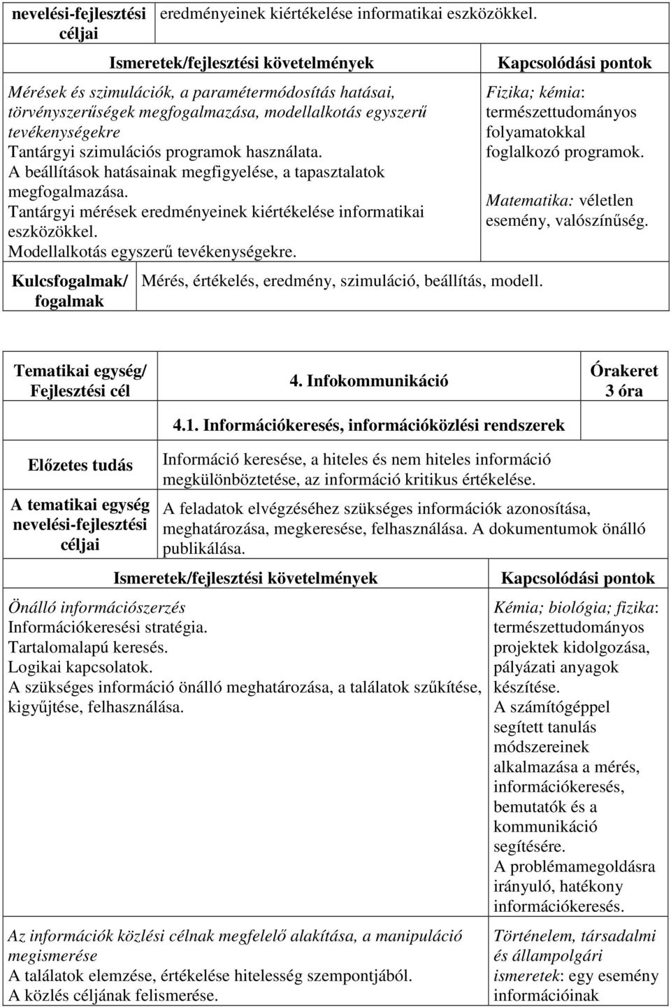 A beállítások hatásainak megfigyelése, a tapasztalatok megfogalmazása. Tantárgyi mérések eredményeinek kiértékelése informatikai eszközökkel. Modellalkotás egyszerű tevékenységekre.