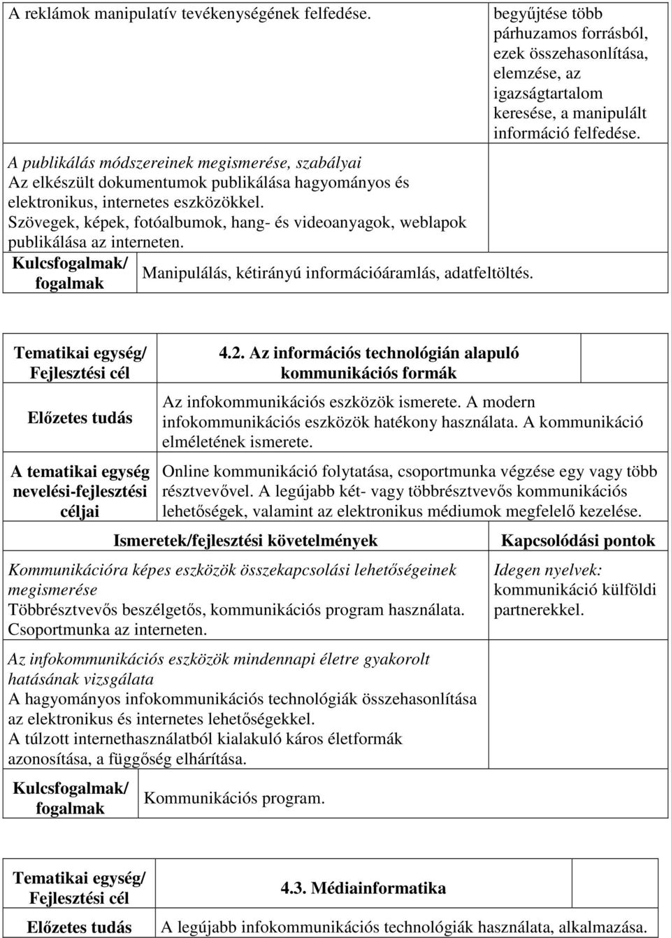 begyűjtése több párhuzamos forrásból, ezek összehasonlítása, elemzése, az igazságtartalom keresése, a manipulált információ felfedése. A tematikai egység nevelési-fejlesztési 4.2.