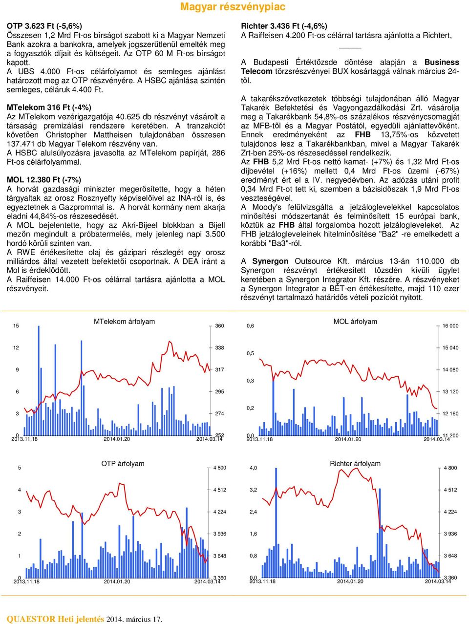 MTelekom 31 Ft (-4%) Az MTelekom vezérigazgatója 4.25 db részvényt vásárolt a társaság premizálási rendszere keretében. A tranzakciót követően Christopher Mattheisen tulajdonában összesen 137.