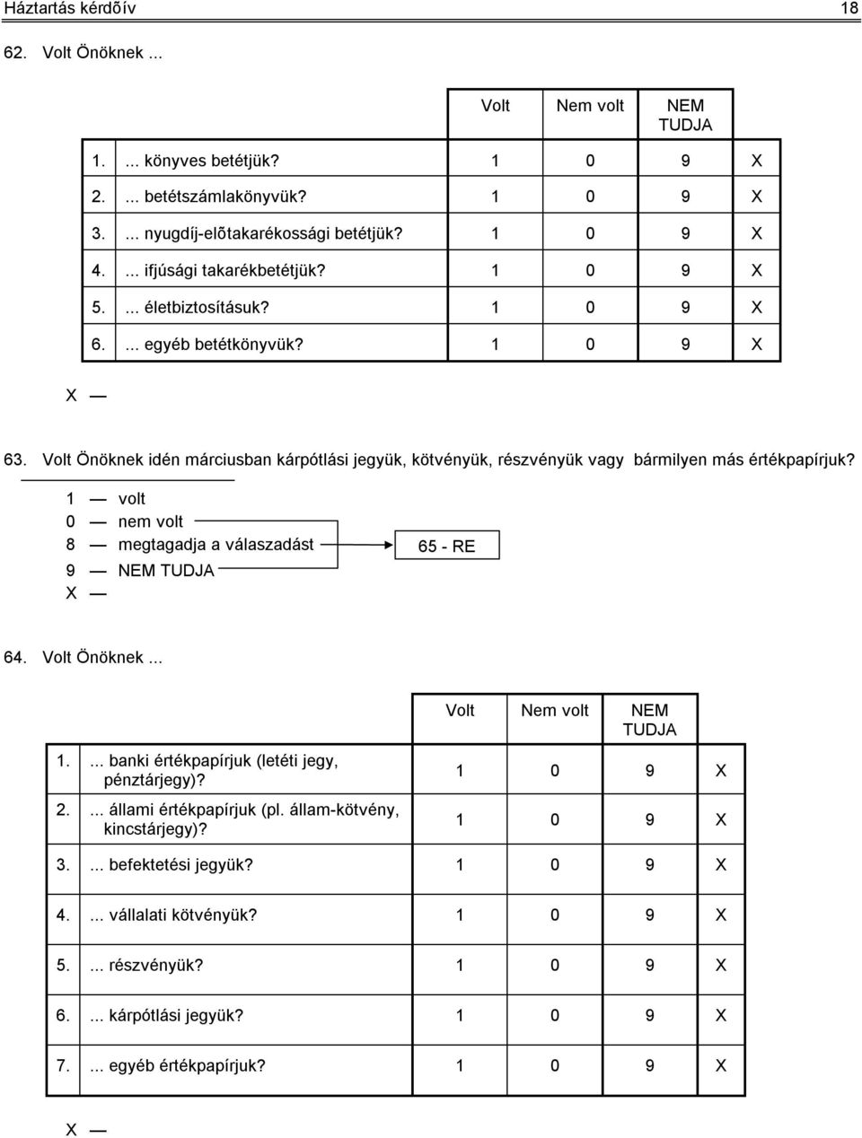 Volt Önöknek idén márciusban kárpótlási jegyük, kötvényük, részvényük vagy bármilyen más értékpapírjuk? 1 volt volt 8 megtagadja a válaszadást 65 - RE 64. Volt Önöknek.