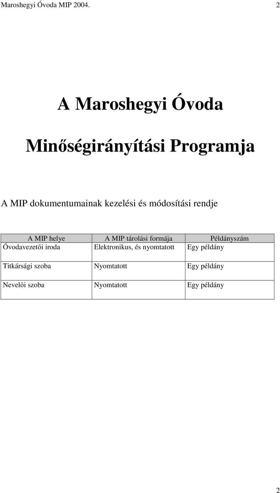 kezelési és módosítási rendje A MIP helye A MIP tárolási formája Példányszám