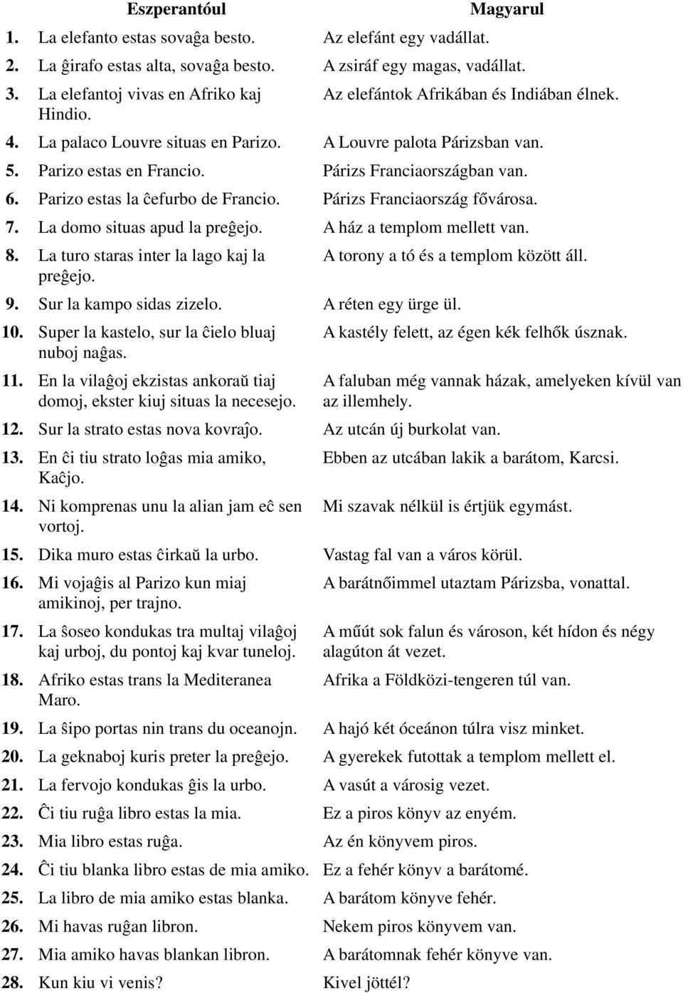 Parizo estas la ĉefurbo de Francio. 7. La domo situas apud la preĝejo. 8. La turo staras inter la lago kaj la preĝejo. Párizs Franciaország fővárosa. A ház a templom mellett van.