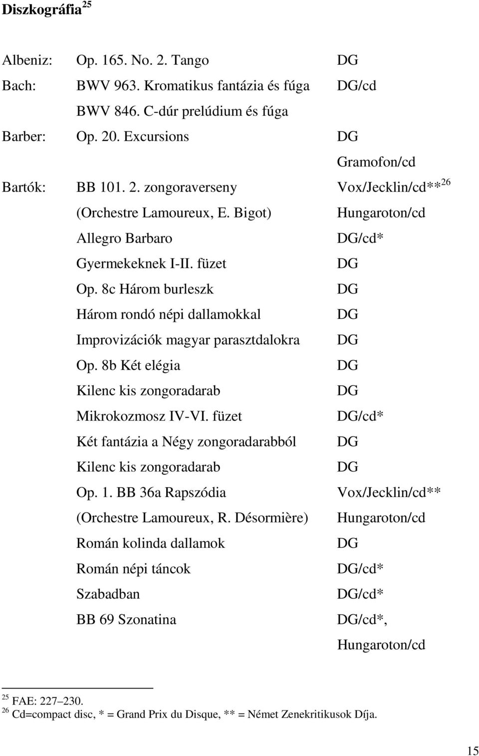 8b Két elégia Kilenc kis zongoradarab Mikrokozmosz IV-VI. füzet /cd* Két fantázia a Négy zongoradarabból Kilenc kis zongoradarab Op. 1. BB 36a Rapszódia Vox/Jecklin/cd** (Orchestre Lamoureux, R.