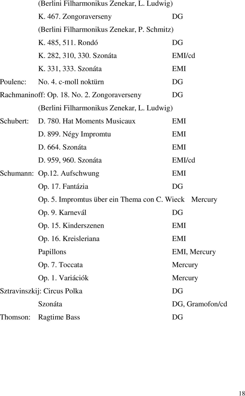 Négy Impromtu EMI D. 664. Szonáta EMI D. 959, 960. Szonáta EMI/cd Schumann: Op.12. Aufschwung EMI Op. 17. Fantázia Op. 5. Impromtus über ein Thema con C. Wieck Mercury Op. 9. Karnevál Op.