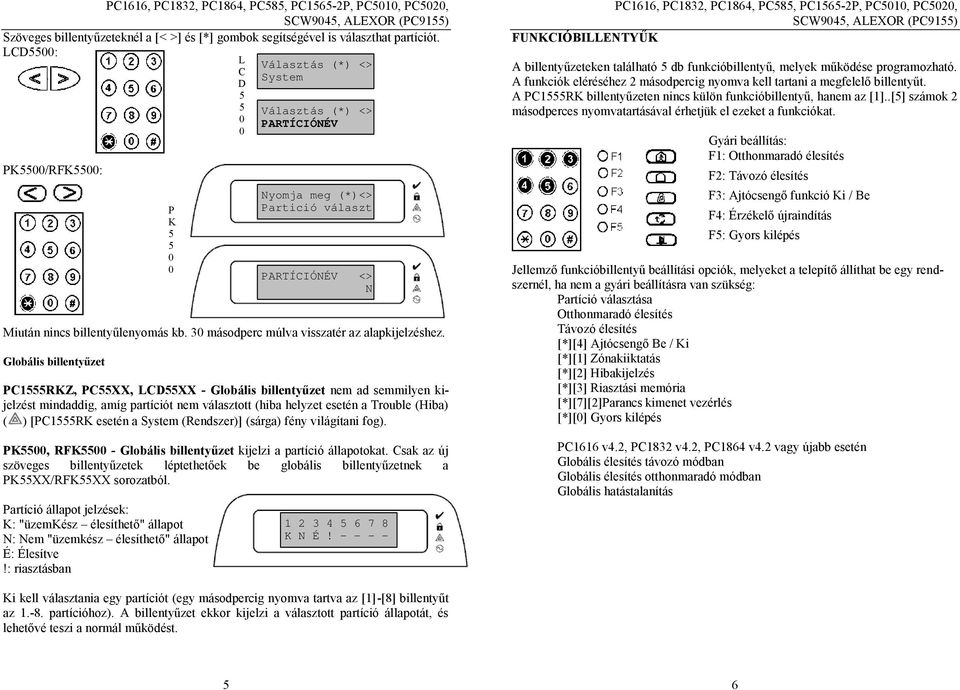 Globális billentyűzet P K PC1RKZ, PCXX, LCDXX - Globális billentyűzet nem ad semmilyen kijelzést mindaddig, amíg partíciót nem választott (hiba helyzet esetén a Trouble (Hiba) ( ) [PC1RK esetén a