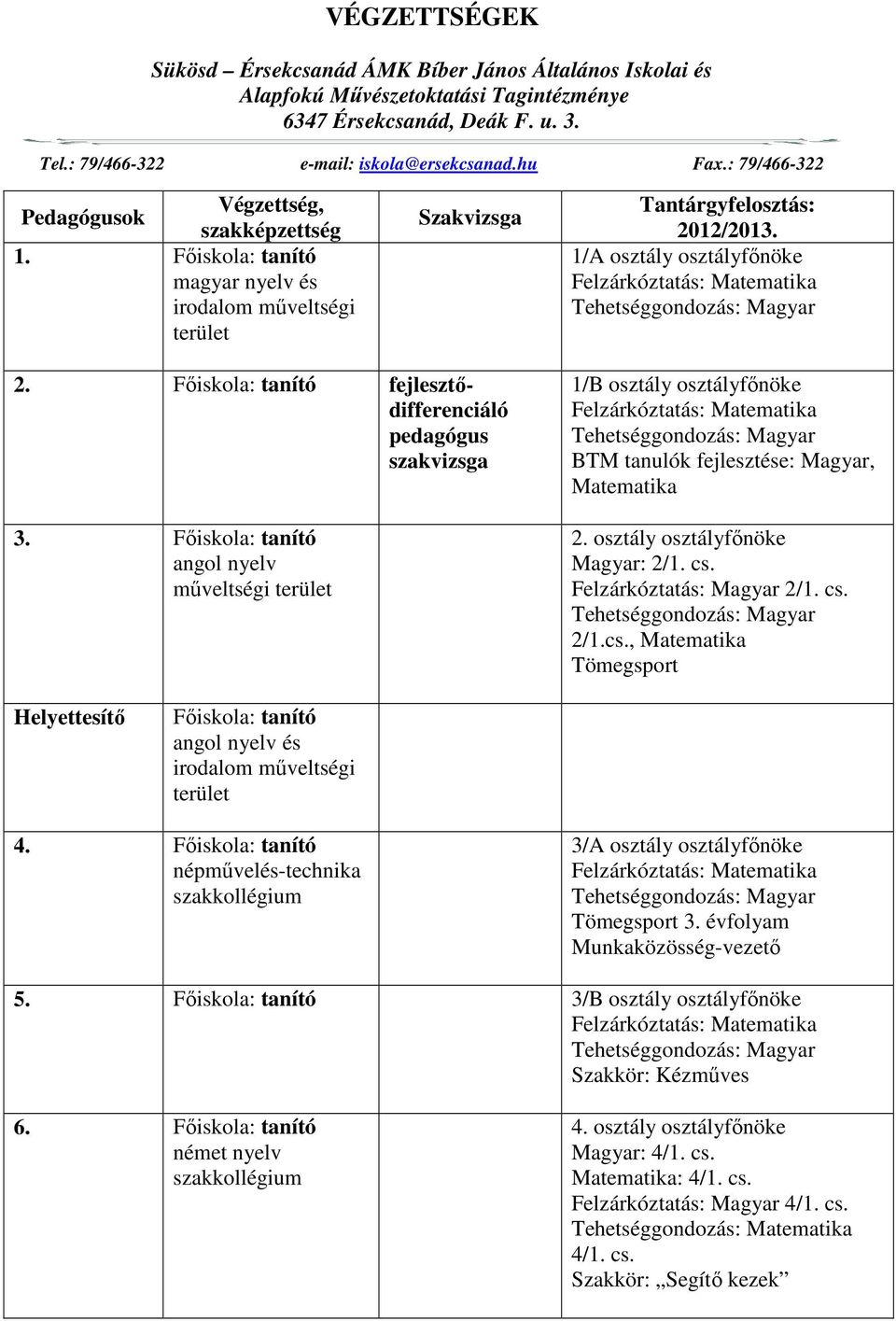 Főiskola: tanító fejlesztődifferenciáló pedagógus szakvizsga 3.