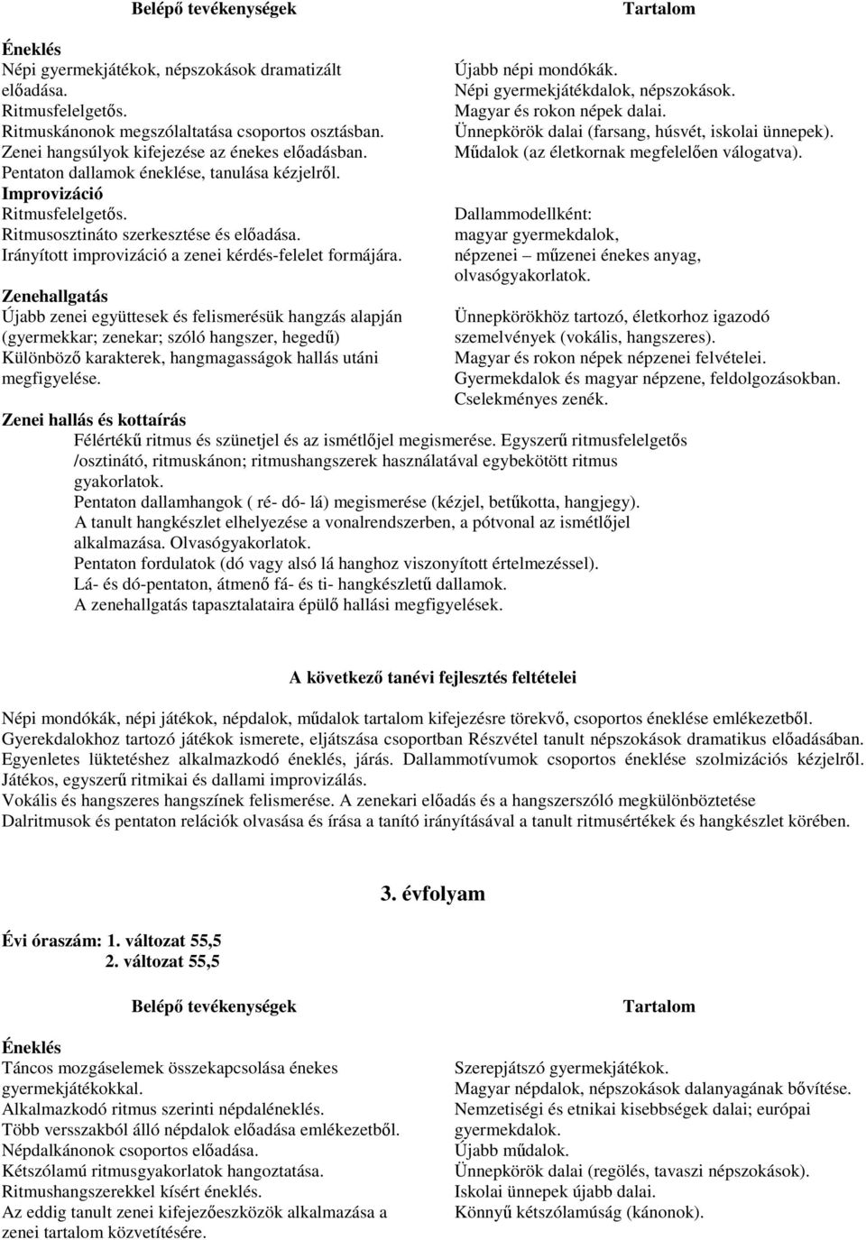 Újabb zenei együttesek és felismerésük hangzás alapján (gyermekkar; zenekar; szóló hangszer, hegedű) Különböző karakterek, hangmagasságok hallás utáni megfigyelése. Újabb népi mondókák.