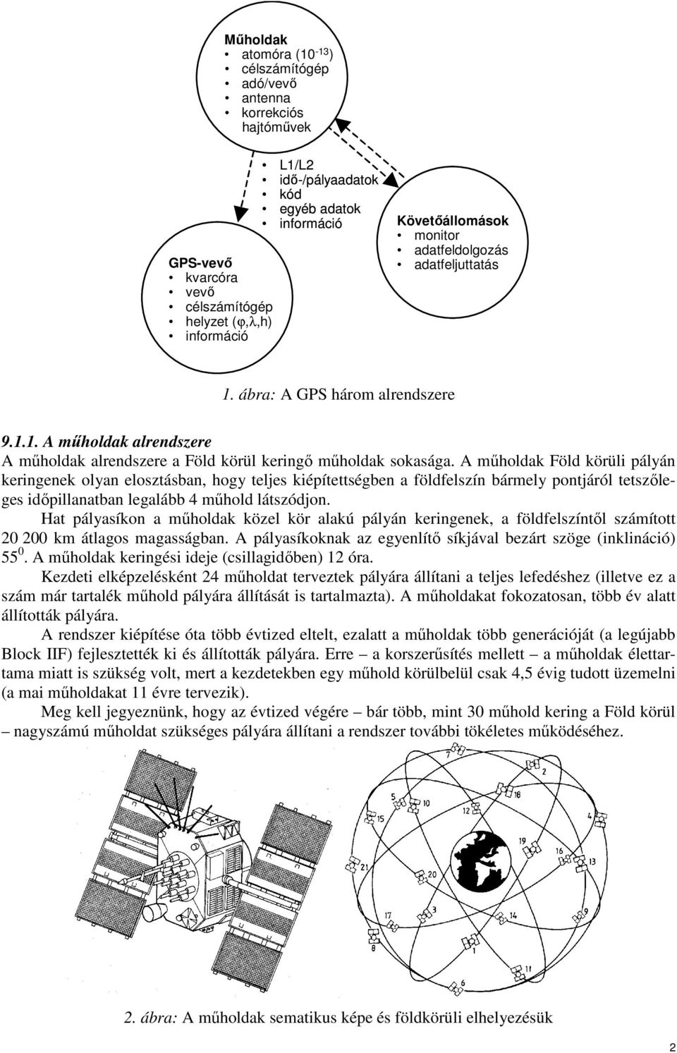 A mőholdak Föld körüli pályán keringenek olyan elosztásban, hogy teljes kiépítettségben a földfelszín bármely pontjáról tetszıleges idıpillanatban legalább 4 mőhold látszódjon.