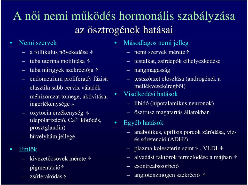 szervek mérete testalkat, zsírdepók elhelyezkedése hangmagasság testszőrzet eloszlása (androgének a mellékvesekéregből) Viselkedési hatások libidó (hipotalamikus neuronok) ösztrusz magatartás