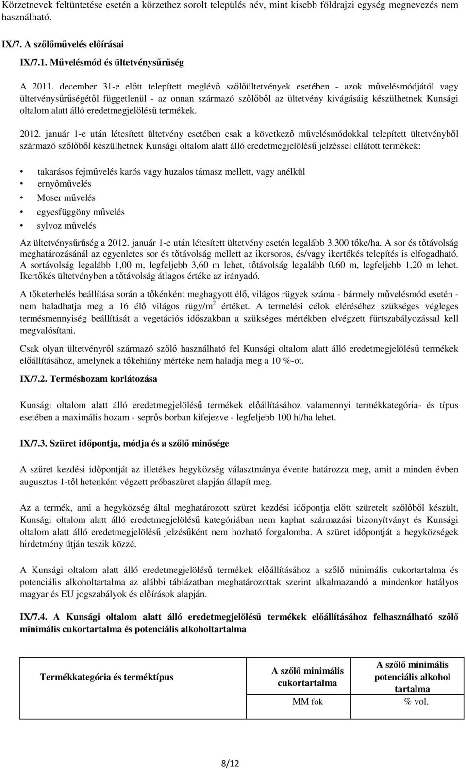 oltalom alatt álló eredetmegjelöléső termékek. 2012.