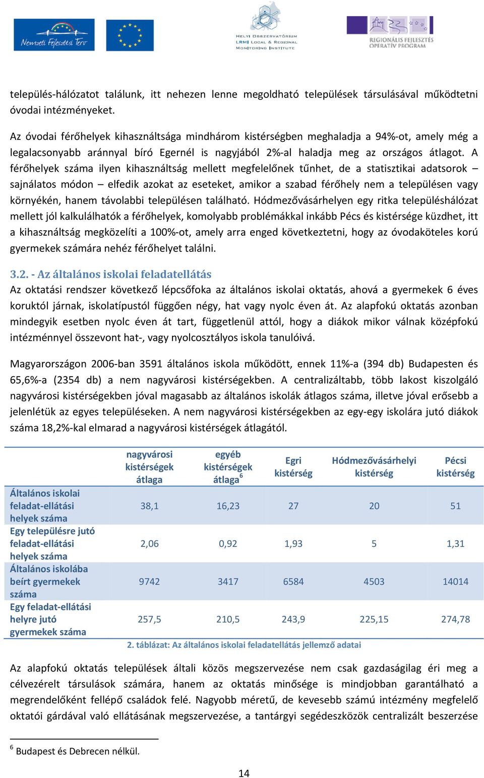 A férőhelyek száma ilyen kihasználtság mellett megfelelőnek tűnhet, de a statisztikai adatsorok sajnálatos módon elfedik azokat az eseteket, amikor a szabad férőhely nem a településen vagy környékén,