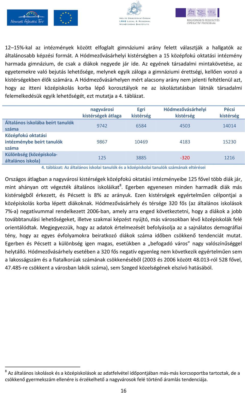 Az egyének társadalmi mintakövetése, az egyetemekre való bejutás lehetősége, melynek egyik záloga a gimnáziumi érettségi, kellően vonzó a kistérségekben élők számára.