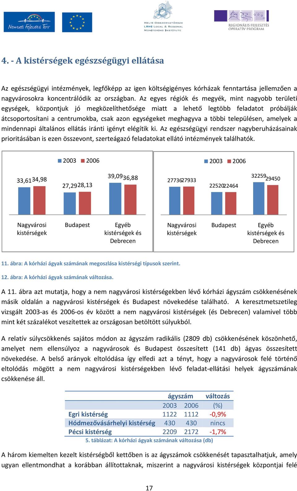 többi településen, amelyek a mindennapi általános ellátás iránti igényt elégítik ki.