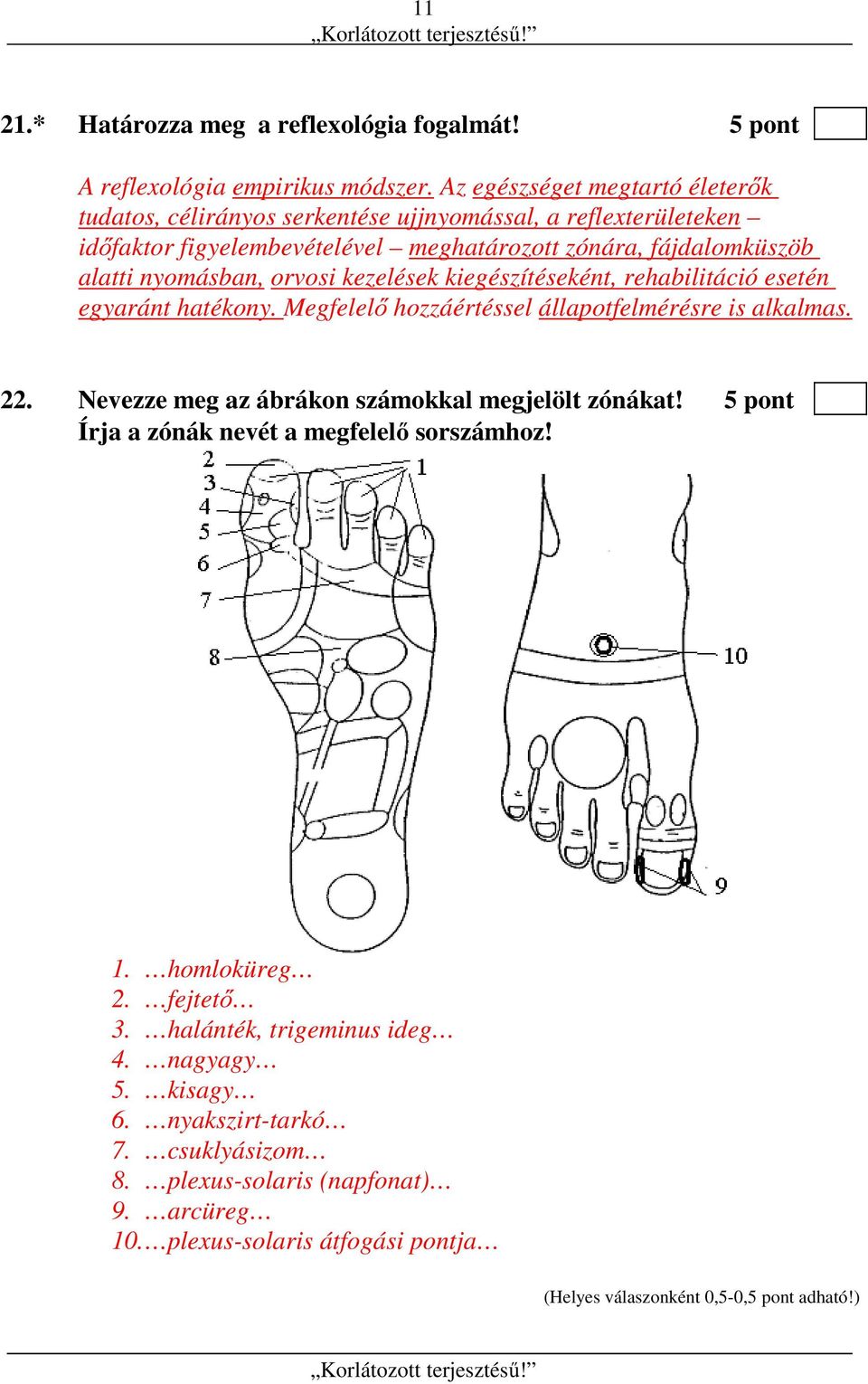 nyomásban, orvosi kezelések kiegészítéseként, rehabilitáció esetén egyaránt hatékony. Megfelelő hozzáértéssel állapotfelmérésre is alkalmas. 22.