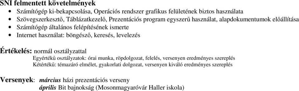 levelezés Értékelés: normál osztályzattal Egyértékű osztályzatok: órai munka, röpdolgozat, felelés, versenyen eredményes szereplés Kétértékű: témazáró