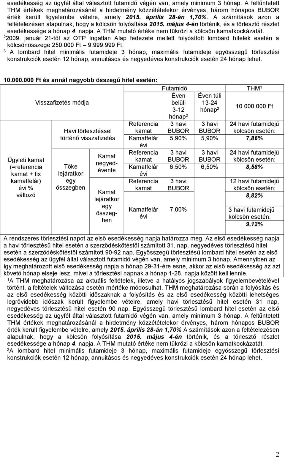 A számítások azon a feltételezésen alapulnak, hogy a kölcsön folyósítása 05. május 4-én történik, és a törlesztő részlet esedékessége a hónap 4. napja.