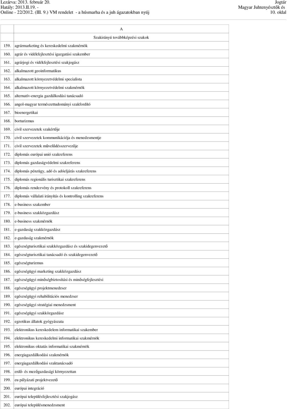 angol-magyar természettudományi szakfordító 167. bioenergetikai 168. borturizmus 169. civil szervezetek szakértője 170. civil szervezetek kommunikációja és menedzsmentje 171.