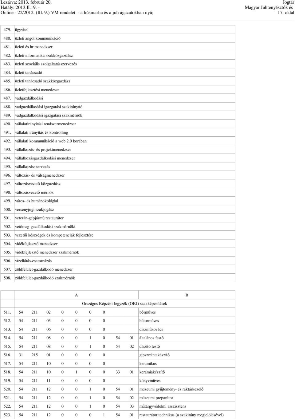 vállalatirányítási rendszermenedzser 491. vállalati irányítás és kontrolling 492. vállalati kommunikáció a web 2.0 korában 493. vállalkozás- és projektmenedzser 494.