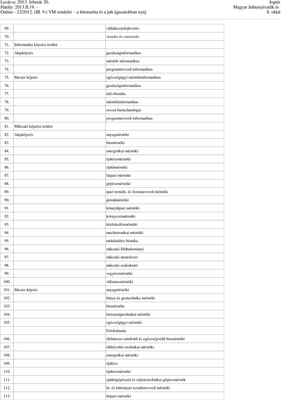 Alapképzés anyagmérnöki 83. biomérnöki 84. energetikai mérnöki 85. építészmérnöki 86. építőmérnöki 87. faipari mérnöki 88. gépészmérnöki 89. ipari termék- és formatervező mérnöki 90. járműmérnöki 91.