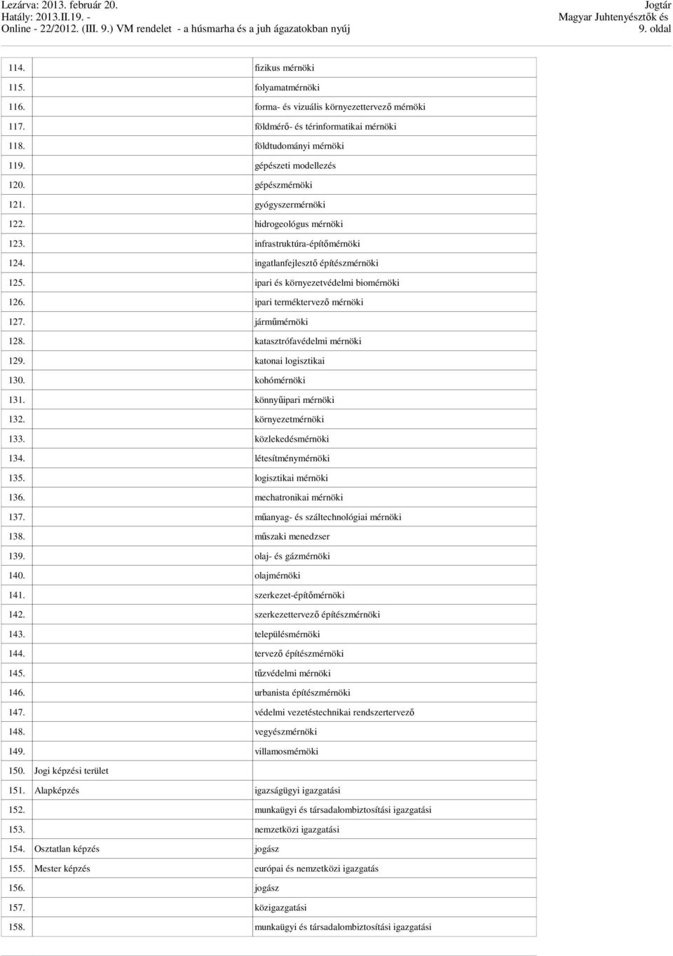 ipari terméktervező mérnöki 127. járműmérnöki 128. katasztrófavédelmi mérnöki 129. katonai logisztikai 130. kohómérnöki 131. könnyűipari mérnöki 132. környezetmérnöki 133. közlekedésmérnöki 134.