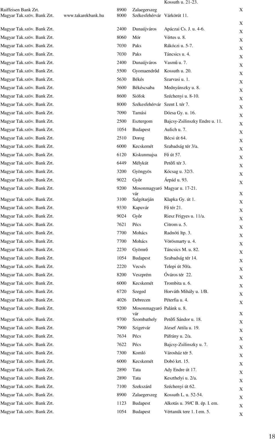 7. Magyar Tak.szöv. Bank Zrt. 5500 Gyomaendrıd Kossuth u. 20. Magyar Tak.szöv. Bank Zrt. 5630 Békés Szarvasi u. 1. Magyar Tak.szöv. Bank Zrt. 5600 Békéscsaba Mednyánszky u. 8. Magyar Tak.szöv. Bank Zrt. 8600 Siófok Széchenyi u.