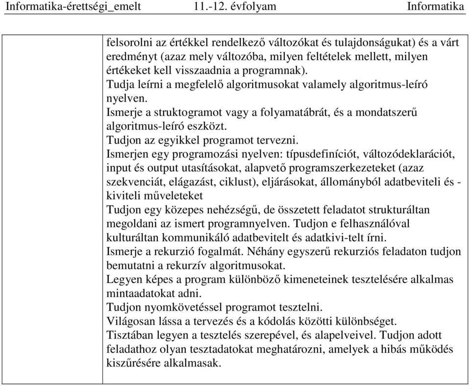 Tudjon az egyikkel programot tervezni.