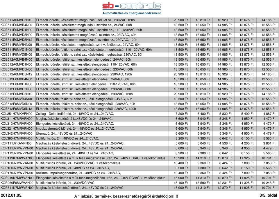 .120VAC, 60h 18 500 Ft 16 650 Ft 14 985 Ft 13 875 Ft 12 556 Ft KOE511E0MVD5N00 El.mech. időrelé, késleletetett meghúzású, szintbe sz.