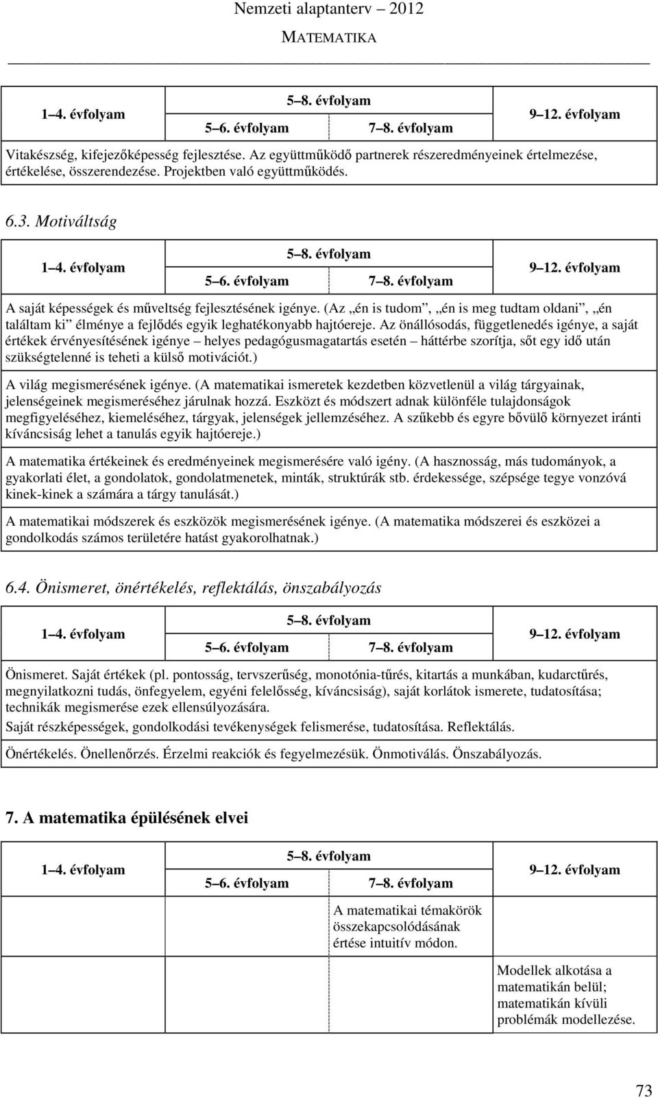 Az önállósodás, függetlenedés igénye, a saját értékek érvényesítésének igénye helyes pedagógusmagatartás esetén háttérbe szorítja, sőt egy idő után szükségtelenné is teheti a külső motivációt.