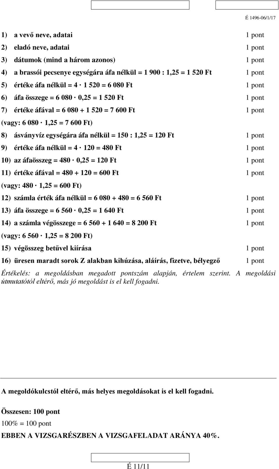 10) az áfaösszeg = 480 0,25 = 120 Ft 11) értéke áfával = 480 + 120 = 600 Ft (vagy: 480 1,25 = 600 Ft) 12) számla érték áfa nélkül = 6 080 + 480 = 6 560 Ft 13) áfa összege = 6 560 0,25 = 1 640 Ft 14)